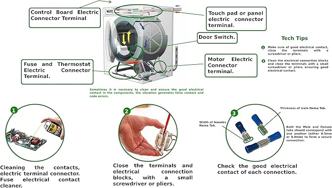 Soleil Electro Motor control unit for windshield washer compatible with Kenmore AP5956390